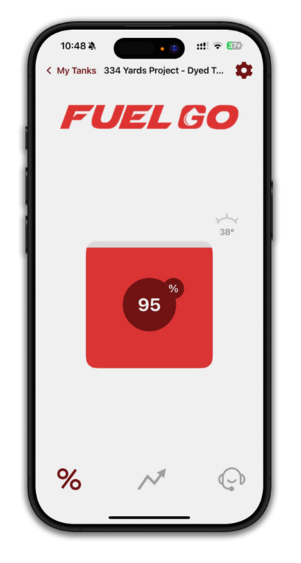 FuelGo tank monitoring app showing live bulk fuel tank levels on a phone